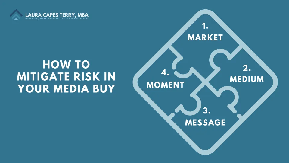 How to Mitigate Risk in Your Media Buy